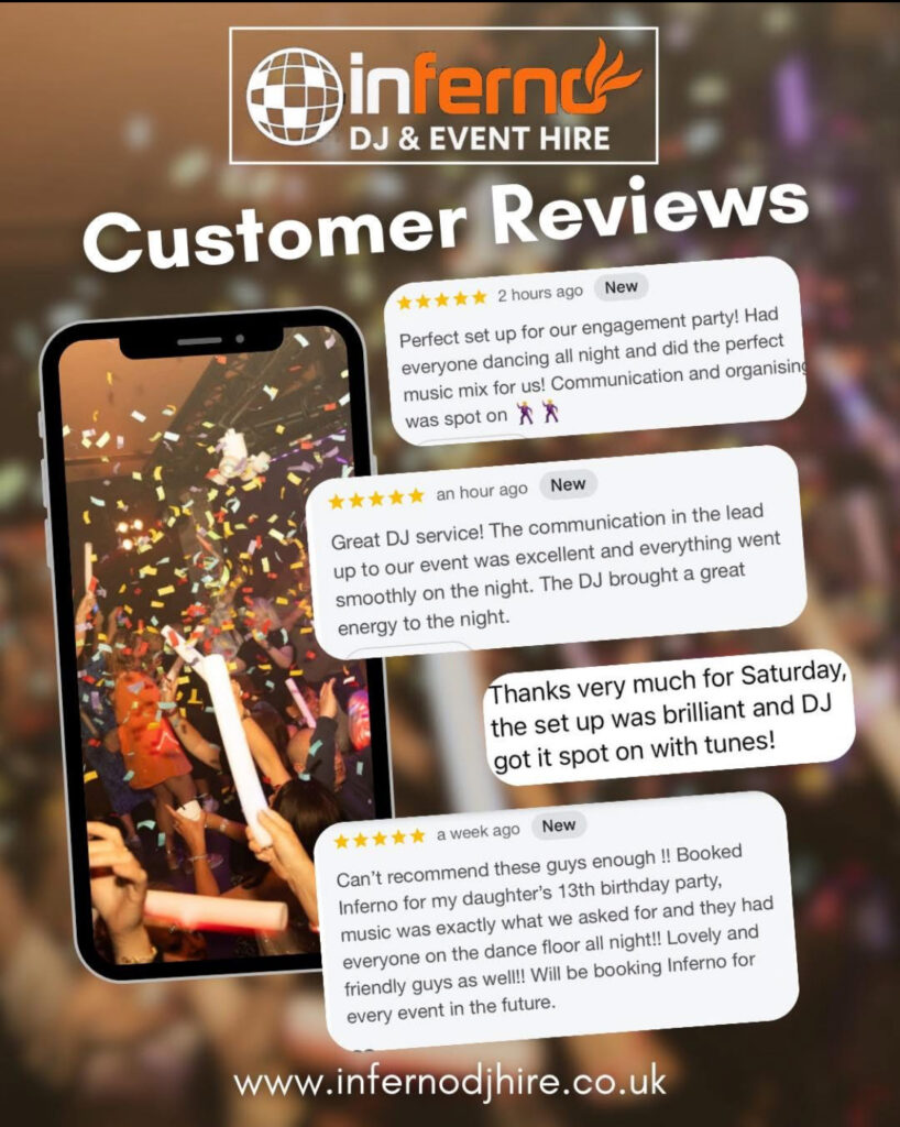 5 star reviews